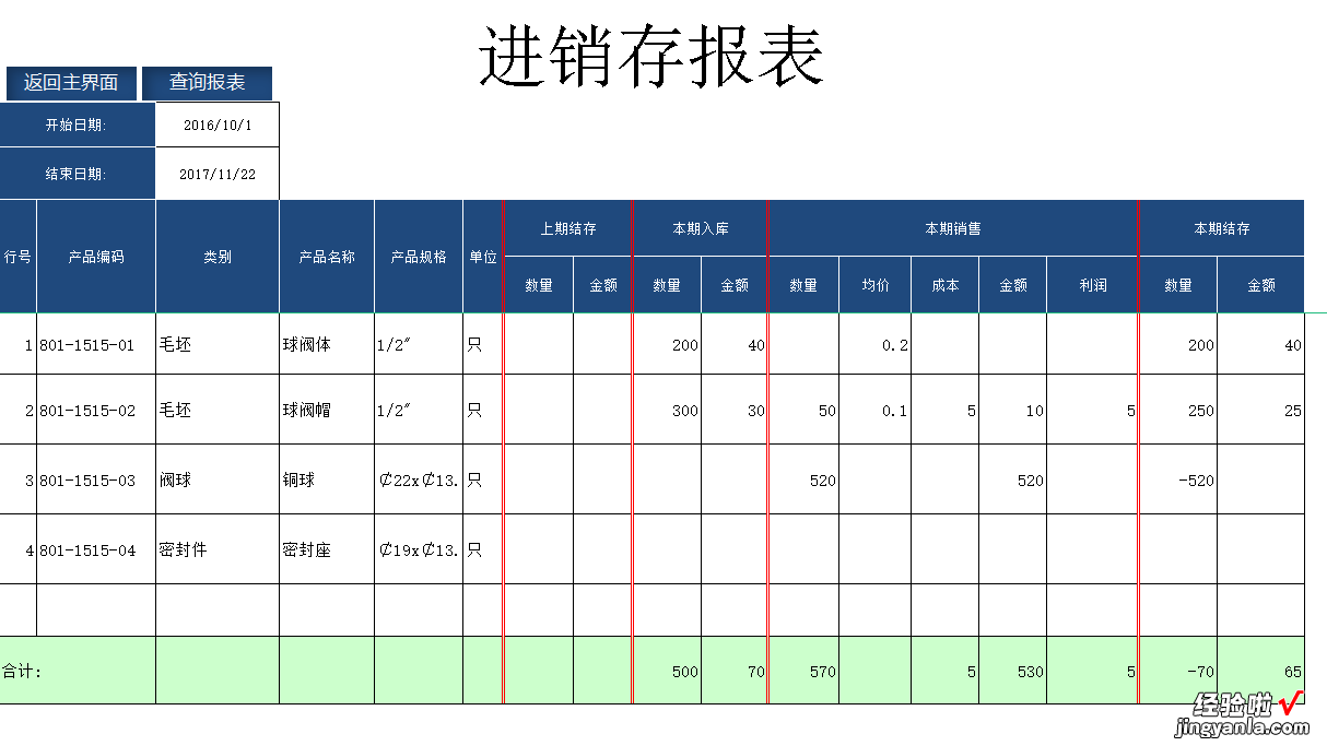 月薪2万的刘会计，熬夜编制Excel进销存管理系统，可直接套用