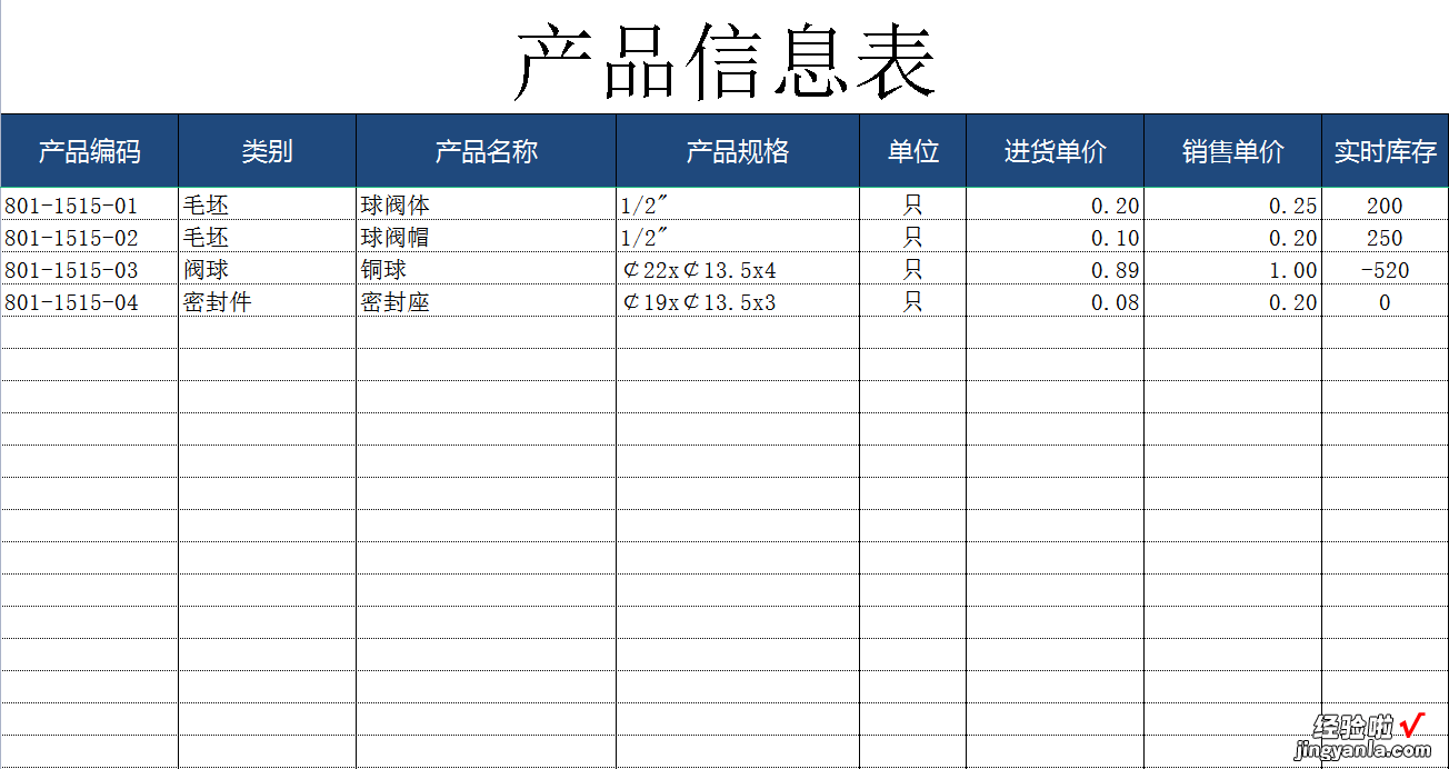 月薪2万的刘会计，熬夜编制Excel进销存管理系统，可直接套用