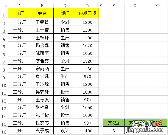 区域排名 2.16 COUNTIF函数「EXCEL函数应用基础」