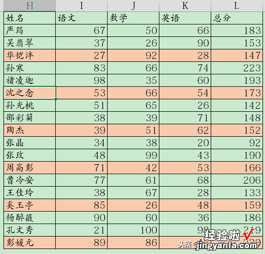 Excel条件格式，同样的数据为什么你会这个突出呢？