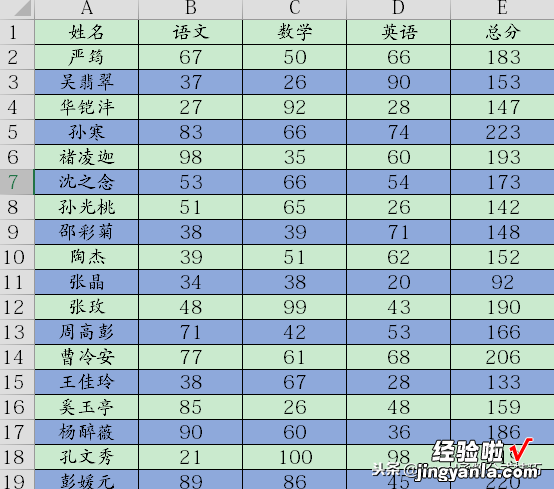 Excel条件格式，同样的数据为什么你会这个突出呢？