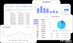 写工作周报，没那么多套路。用好图表就OK