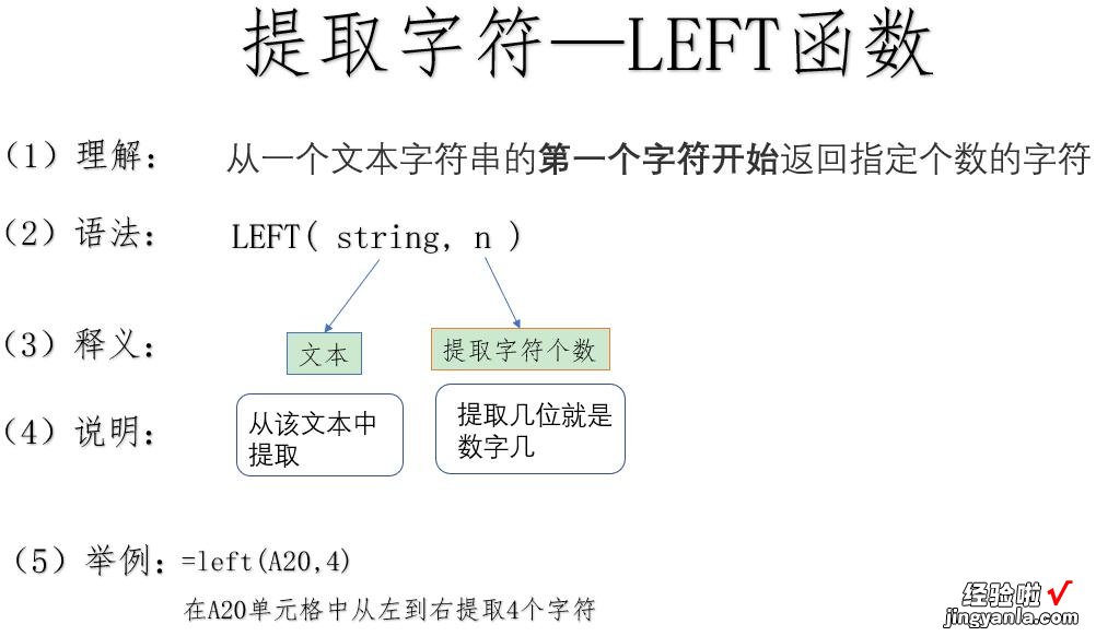 「Excel技巧5」left函数：从左向右提取字符