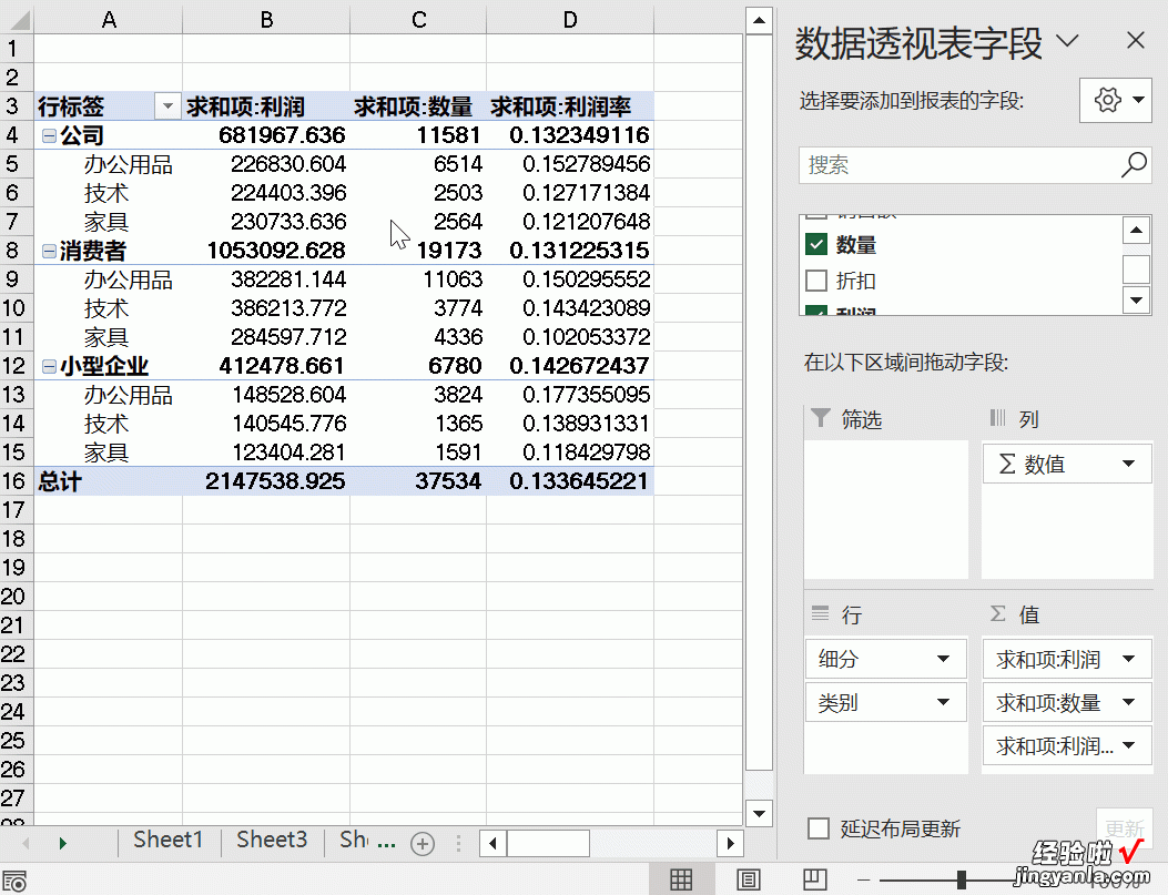 中 Excel数据分析——数据透视表