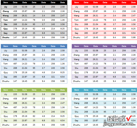 完美多色表格样式，精美表格就是这么轻松，灵活套用，效果起飞
