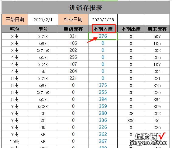 进销存管理报表升级版来了！一个Excel函数就能轻松搞定