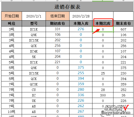 进销存管理报表升级版来了！一个Excel函数就能轻松搞定