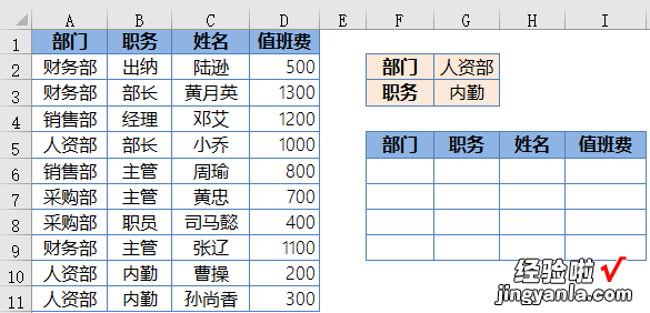 一组经典Excel函数公式，拿走不谢