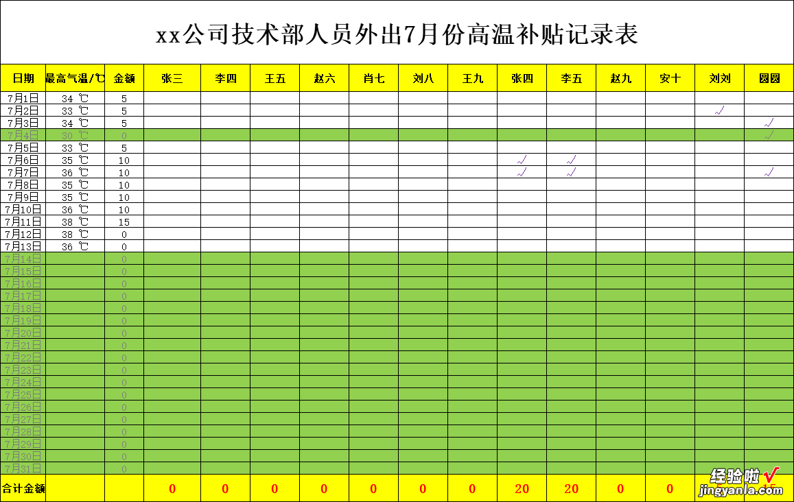 用WPS表格制作高温补贴自动计算表