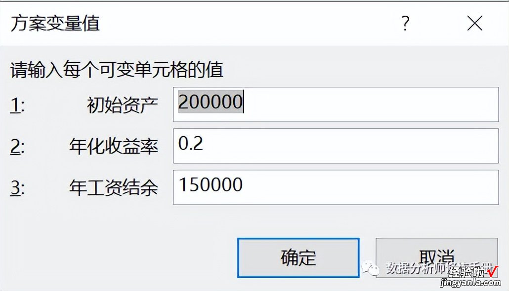 一 Excel数据分析——建模分析