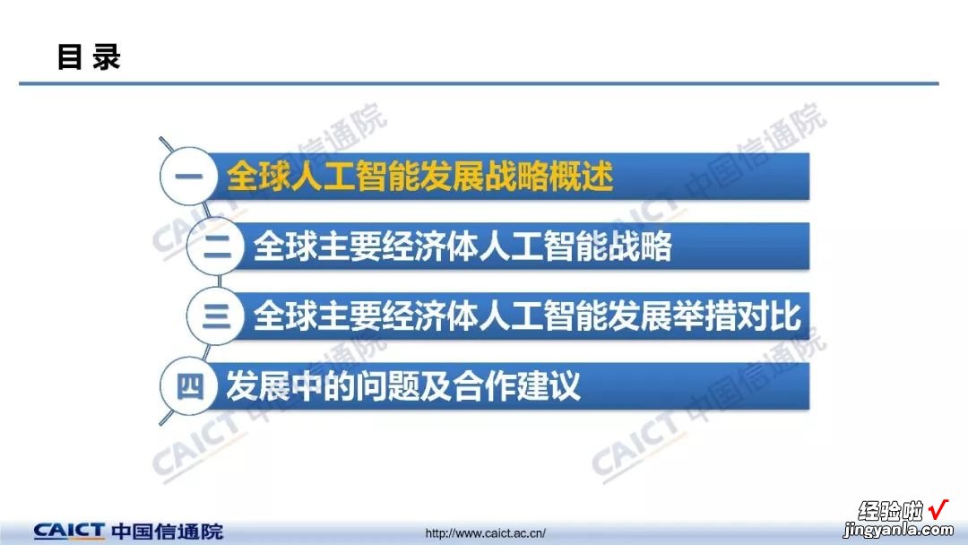 2019 中国信通院发布《全球人工智能战略与政策观察》（附PPT解读）