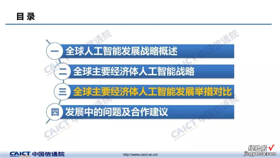 2019 中国信通院发布《全球人工智能战略与政策观察》（附PPT解读）