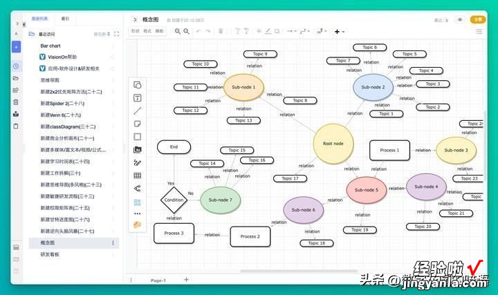 从阅读到PPT报告：使用AI阅读工具ChatDOC+笔记软件Obsidian