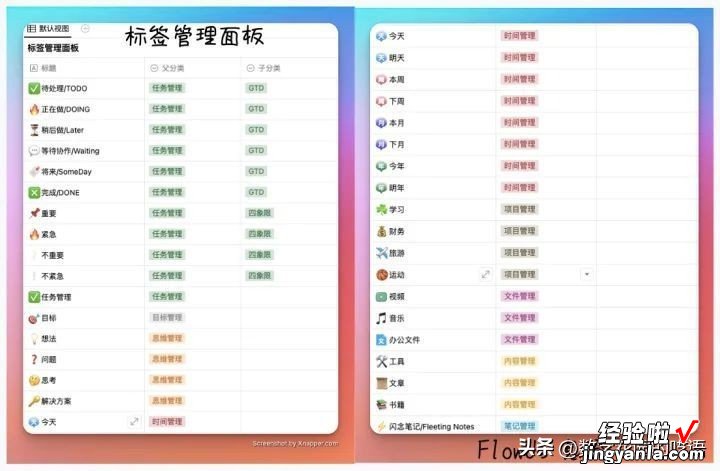 从阅读到PPT报告：使用AI阅读工具ChatDOC+笔记软件Obsidian