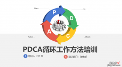 员工培训PDCA，教案PPT设置技巧，快速填充完美解决