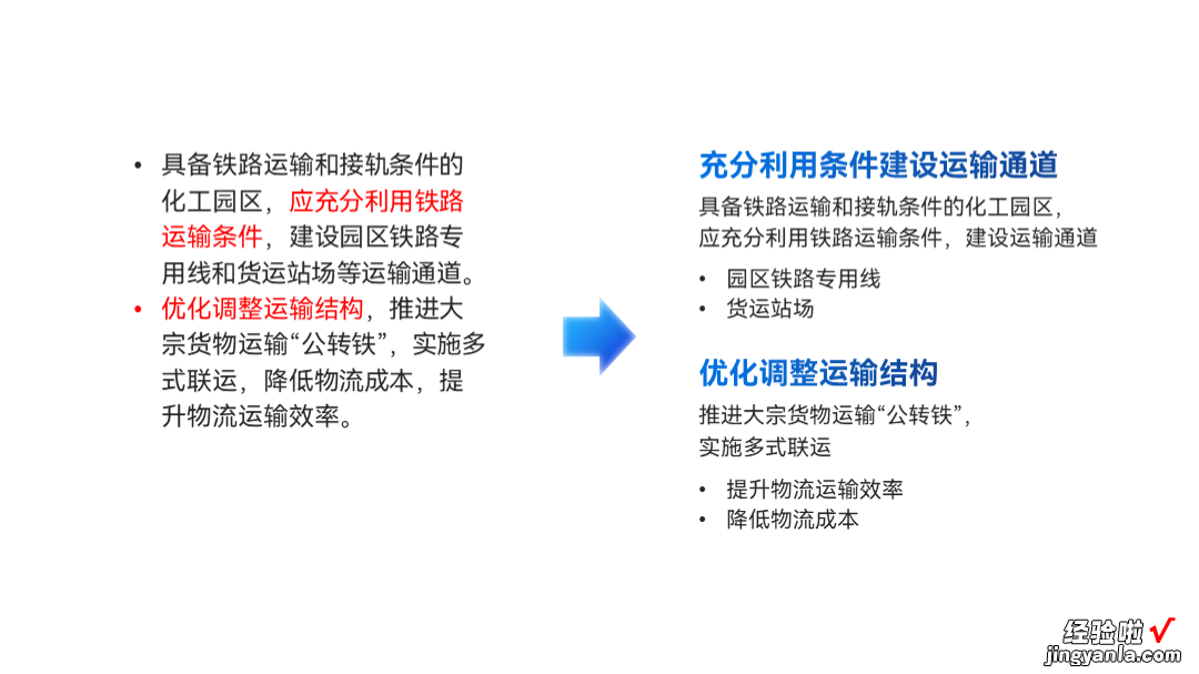 一页几百字的PPT别乱加图片了，真的很辣眼！