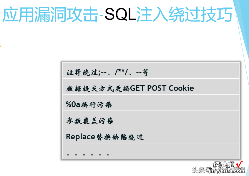 非常好的一部web注入的免费系列教程，有PPT有视频，推荐给大家