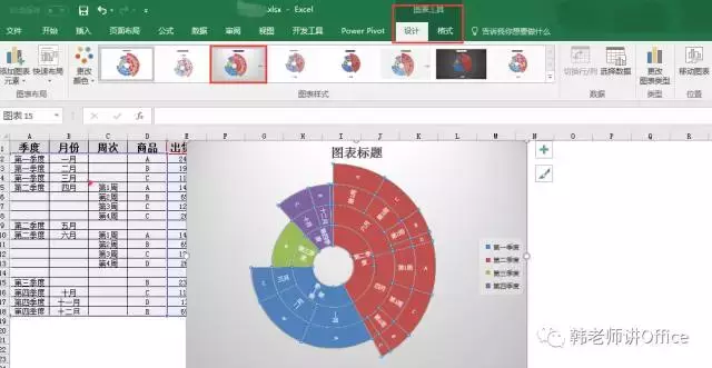 Excel｜旭日图——体现数据层次及占比的最好图表