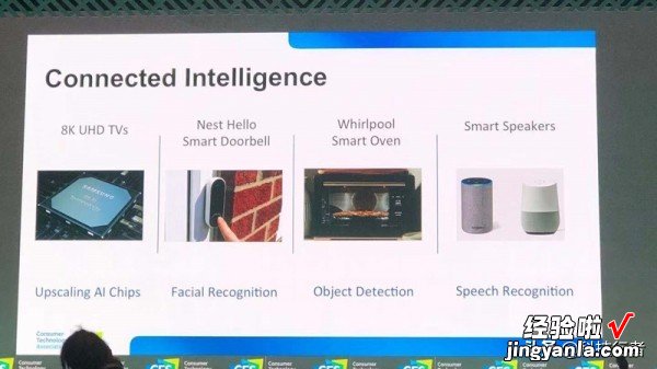 30页PPT，帮你看清CES2020科技走向