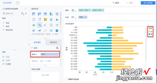 别再只会用折线图饼图了，我找到更好用的这5种图表，95%的人不会