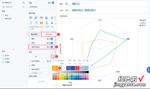 别再只会用折线图饼图了，我找到更好用的这5种图表，95%的人不会