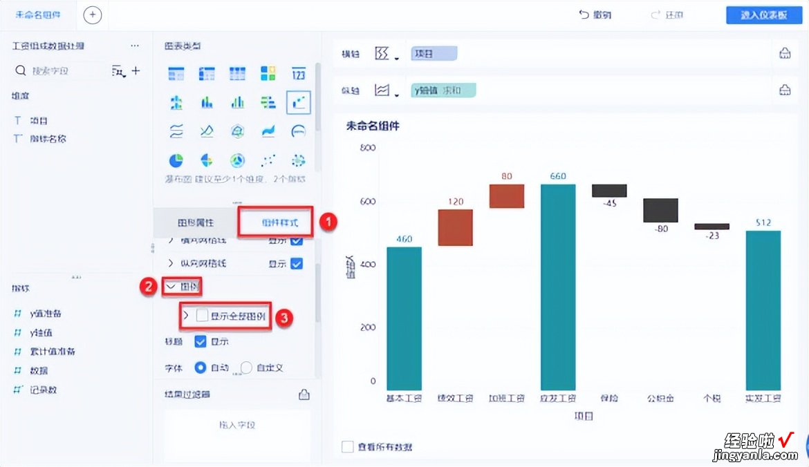 别再只会用折线图饼图了，我找到更好用的这5种图表，95%的人不会