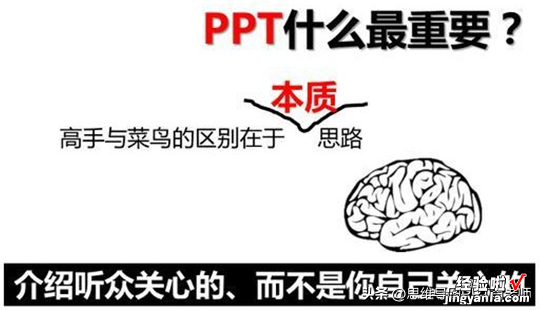 PPT必修课掌握这三大铁则，让你的演示效果翻倍！转发分享~