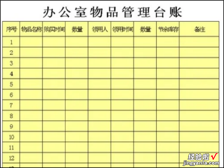 台账表格制作教程 excel进销存台账该怎么做