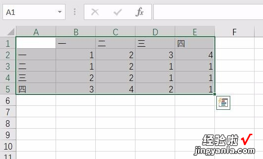 如何在excel图表中添加标题 excel图表标题怎么设置