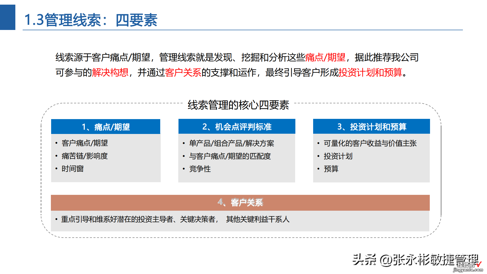 附LTC流程PPT 一文掌握项目机会管理关键过程和技术