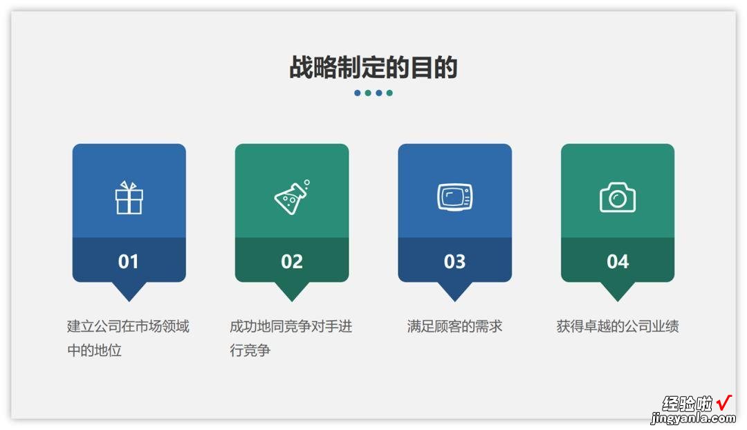 职场PPT的六种逻辑图表,你真的会用吗?