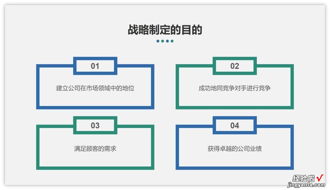 职场PPT的六种逻辑图表,你真的会用吗?