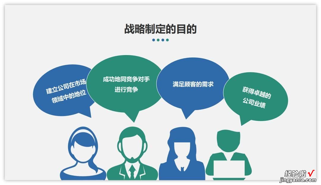 职场PPT的六种逻辑图表,你真的会用吗?