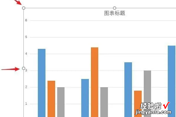 ppt如何画一个轴对称图形的旋转动画 ppt如何旋转图表