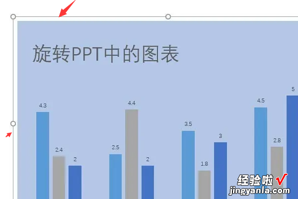 ppt如何画一个轴对称图形的旋转动画 ppt如何旋转图表