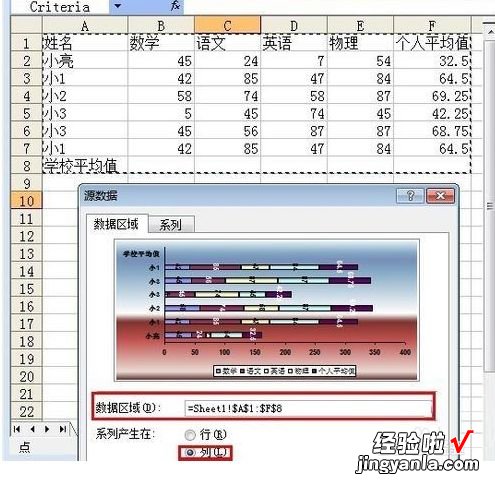 excel怎么画图 在excel中怎么画频谱图