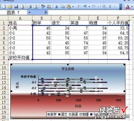 excel怎么画图 在excel中怎么画频谱图