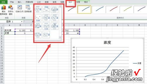 excel怎么绘制和调整校准曲线 EXCEL中怎么做校准曲线