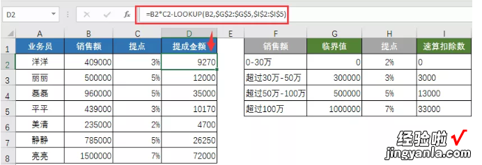 excel表格提成设置 提成excel表格怎么做