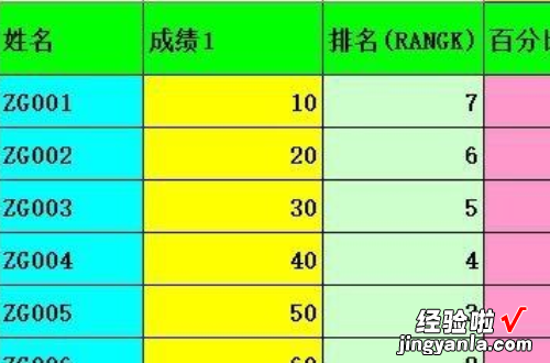 怎么在excel里面进行排列升序排列 excel怎么自动升序填充数字