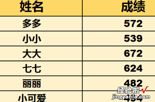 怎么在excel里面进行排列升序排列 excel怎么自动升序填充数字