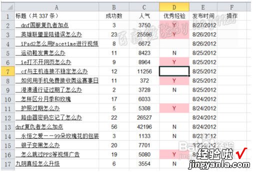 Excel表格中条件格式怎样使用 Excel怎么使用格式刷