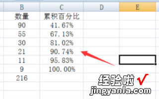 如何在EXCEL中计算累计时长 如何在EXCEL中累计公式