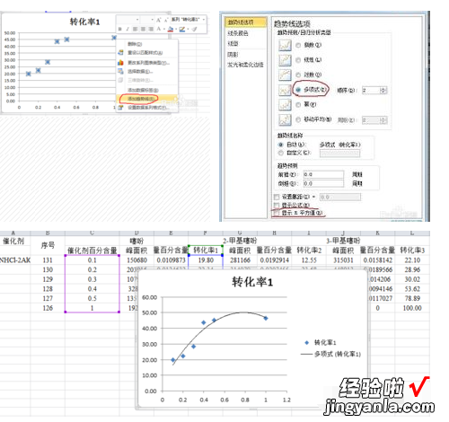 excel图表的制作方法有哪些 excel怎么做图表