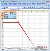 如何在excel表格突出显示选中的内容 excel怎么显示高亮