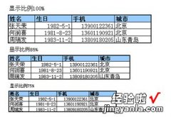 如何用键盘切换excel的各个界面 excel怎样进行页面设置