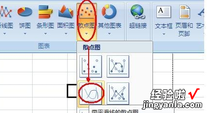 如何用excel绘制一个函数图象 excel中如何做出In函数的图像