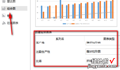 怎么用excel画图 excel怎样画图表