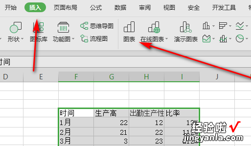 怎么用excel画图 excel怎样画图表