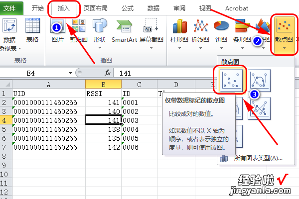 怎样用excel画散点图 excel怎么做散点图